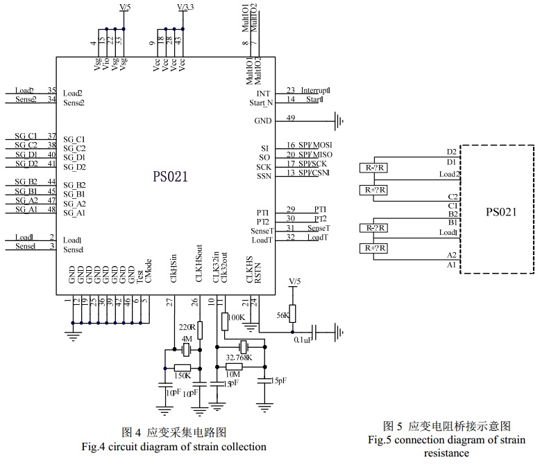 圖 4 應變采集電路圖 圖 4 應變采集電路圖