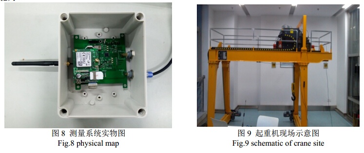圖 8 測量系統(tǒng)實(shí)物圖